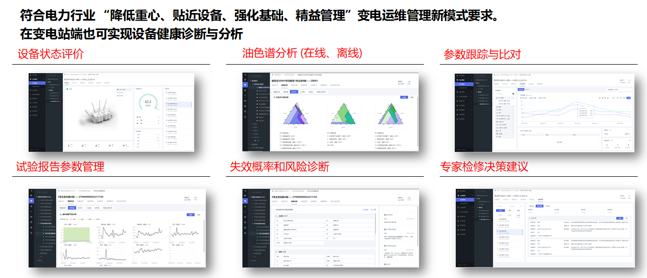 AHM--主要功能.png